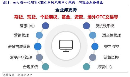 夯實基礎，蓄勢待發 頂點軟件——基礎軟件服務的加速成長之路