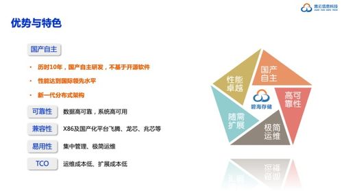 霄云科技斬獲2020年度軟件定義存儲產品金獎，領航基礎軟件服務新篇章